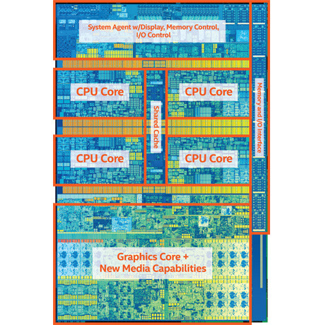 Výkonné desktopové procesory Intel Kaby Lake zamířily do prodeje