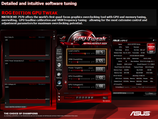 Asus HD 7970 Matrix Platinum – nadupaný soupeř MSI Lightning