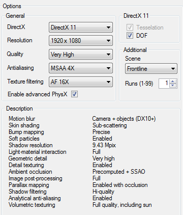 Velký test 27 grafik — výsledky výkonných modelů