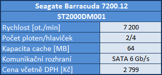 Srovnávací test dostupných 2TB pevných disků