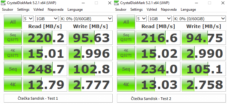 Test 64GB karet SD: 4× SDXC a 10× MicroSDXC 