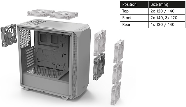 be quiet! Pure Base 500 – kvalitní skříň za přijatelnou cenu