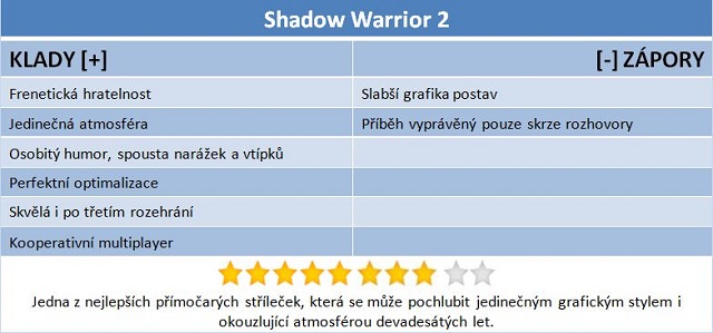 Shadow Warrior 2: Tahle katana je pořád perfektně nabroušená 