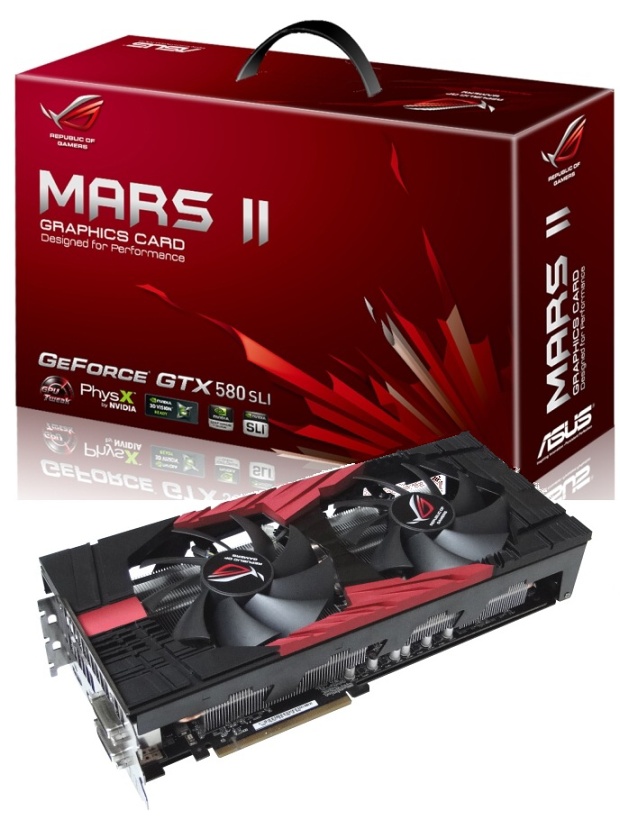 Nejvýkonnější grafika na planetě – Asus ROG Mars II v testu