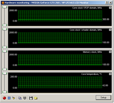 Radeon HD4870 a GeForce GTX 260 v 16-ti hrách