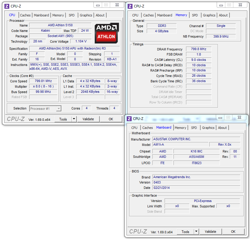 Nová platforma AMD AM1: Athlon X4 5150 a deska Asus AM1I-A