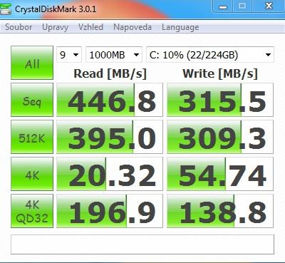 Kingston HyperX 3K – dostupnější cena, vyšší spolehlivost