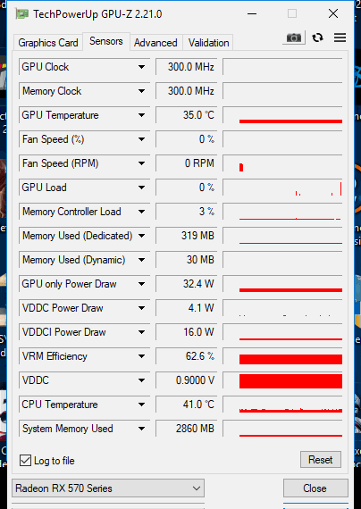 4× Radeon RX 570 4GB v testu: který levný model vybrat?