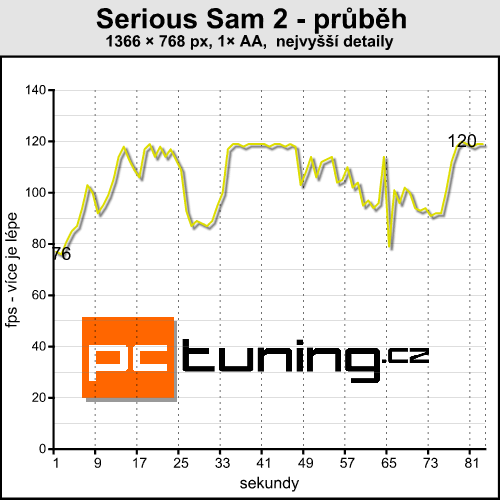 Asus G51J — Notebook s 3D displejem