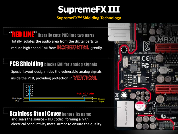 Asus Maximus V Gene – luxusní mATX deska pro Ivy Bridge