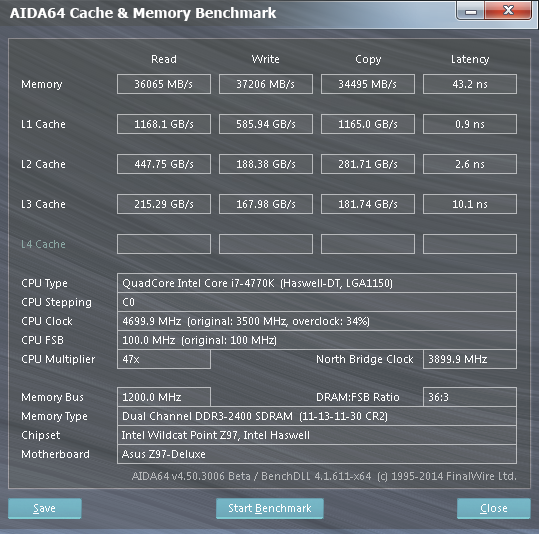 Retro: Maximus Extreme (2007) proti Asus Z97-DELUXE