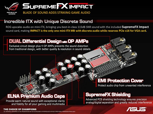 Asus Maximus VI Impact – královsky vybavená Mini-ITX