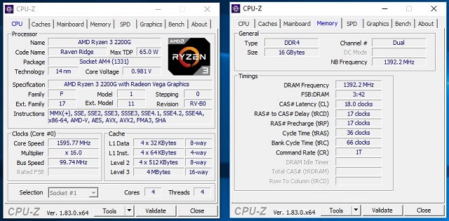 AMD Ryzen 3 2200G, Ryzen 5 2400G a Ryzen 5 1400 v testu 