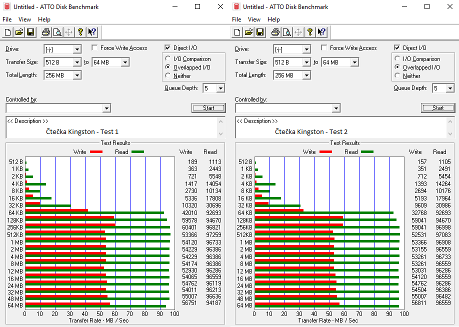 Test 64GB karet SD: 4× SDXC a 10× MicroSDXC 