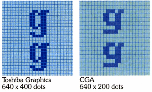 Rozdíl kvality textu mezi CGA a rozšířeným režimem 640×400 (zdroj: PR materiály Toshiba ).