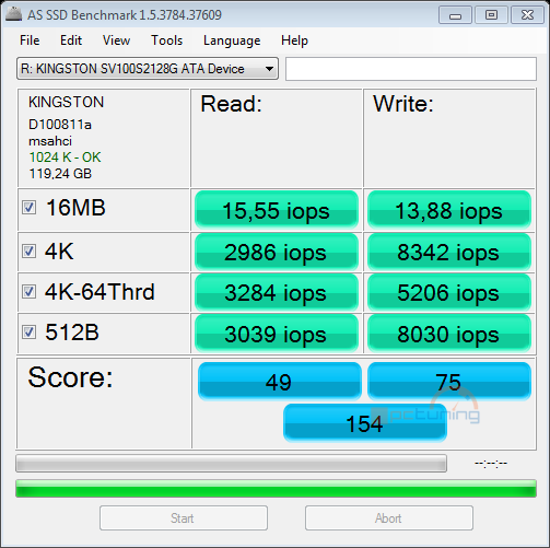 SandForce proti všem – velké srovnání současných SSD