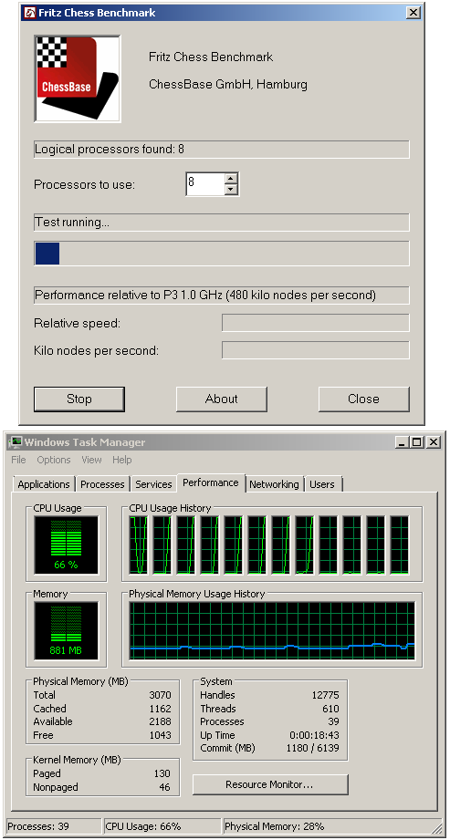 Exkluzivní test osmijádrového SNB-EP Xeon E5-2687W