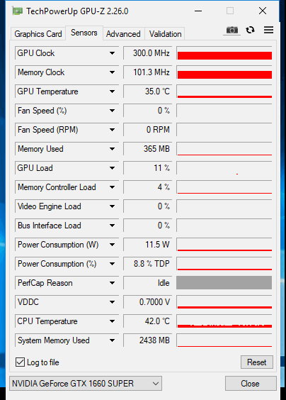 MSI GeForce GTX 1660 Super Gaming X: Neprohloupíte!