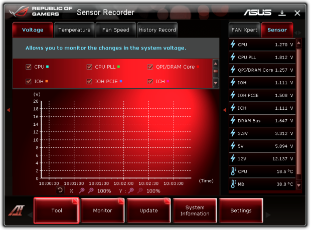 Asus Crosshair V Formula – nejvyšší základ pro Bulldozer