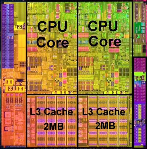 Core i5 600 a Core i3 500 - 32nm dvoujádra Westmere