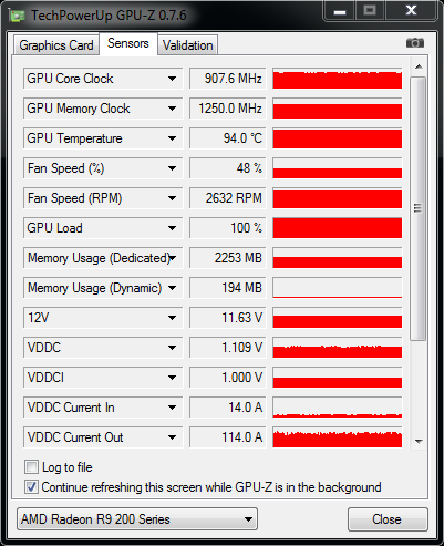 Test tří Radeonů R9 290(X) — Hlučný, tichý a výkonný