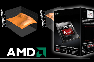 AMD APU Richland – naboostované Trinity na hraní