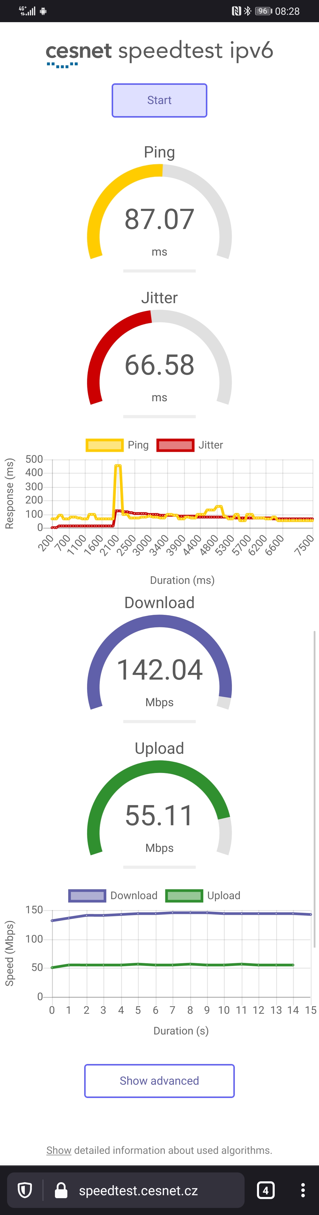 Rychlá data na cesty — LTE modem TP-Link M7450 v testu 