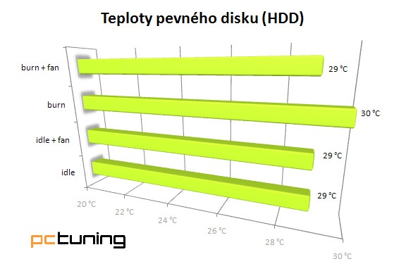 In Win BUC - miditower se zajímavou cenou