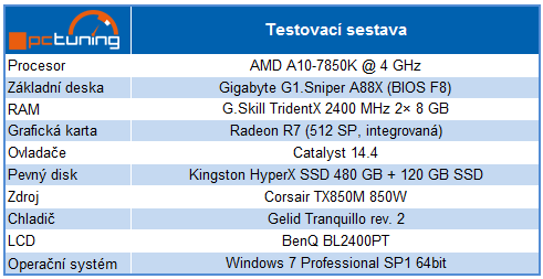 Jaké paměti pro Intel Core? Vliv frekvence a časování na výkon