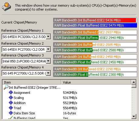 Jak na to: Průvodce overclockingem - Intel Pentium 4