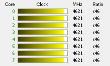 Intel Core i7-9700K a Asus Maximus XI Formula v testu