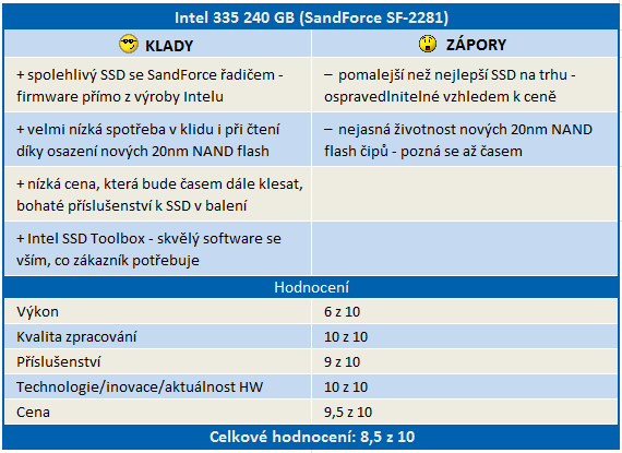 Intel 335 – exkluzivní test prvního SSD s novými 20nm čipy