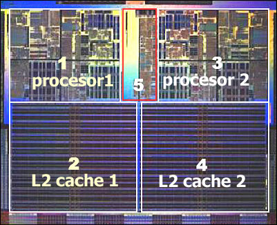 Dvě hlavy víc ví: Athlon 64 X2 4800+