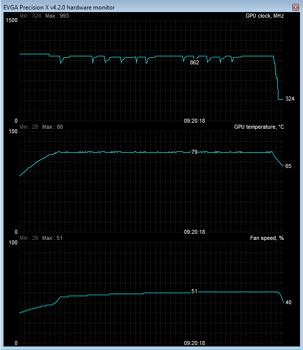 GeForce Experience Small PC – velká konkurence konzolím