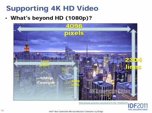 Ivy Bridge – 22 nm a 3D tranzistory už za půl roku v obchodech