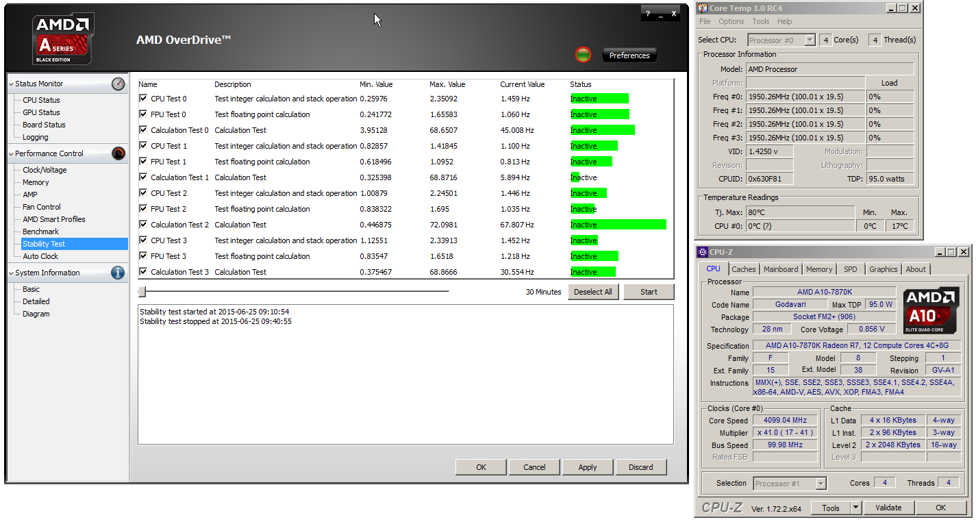 AMD A10-7870K Godavari = refresh Kaveri 