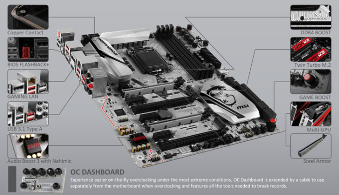 Skylake a MSI Z170A XPOWER Gaming Titanium Edition