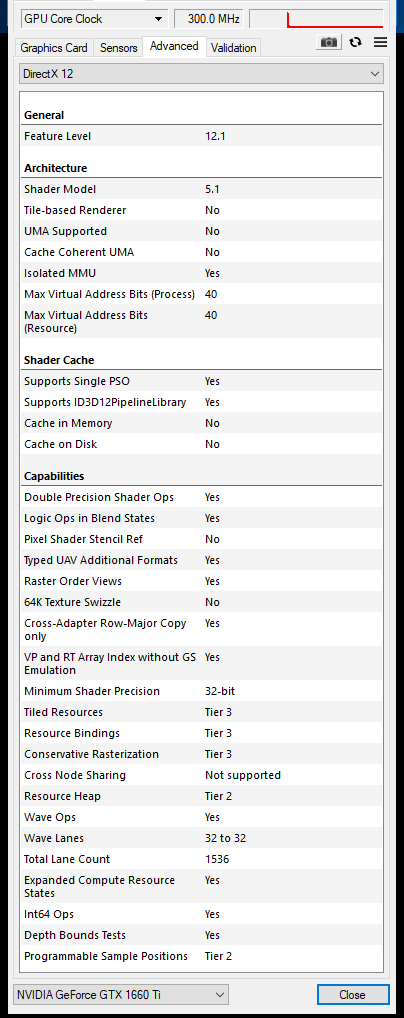 MSI GTX 1660 Ti Ventus XS OC: vysoký výkon za super cenu