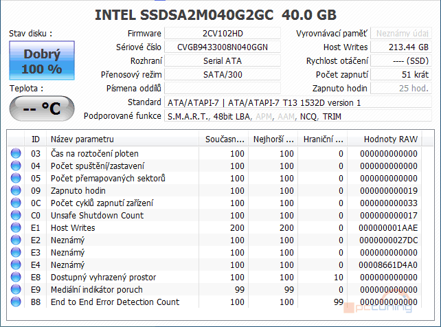 Velký test SSD disků – nejlevnější modely do 40 GB