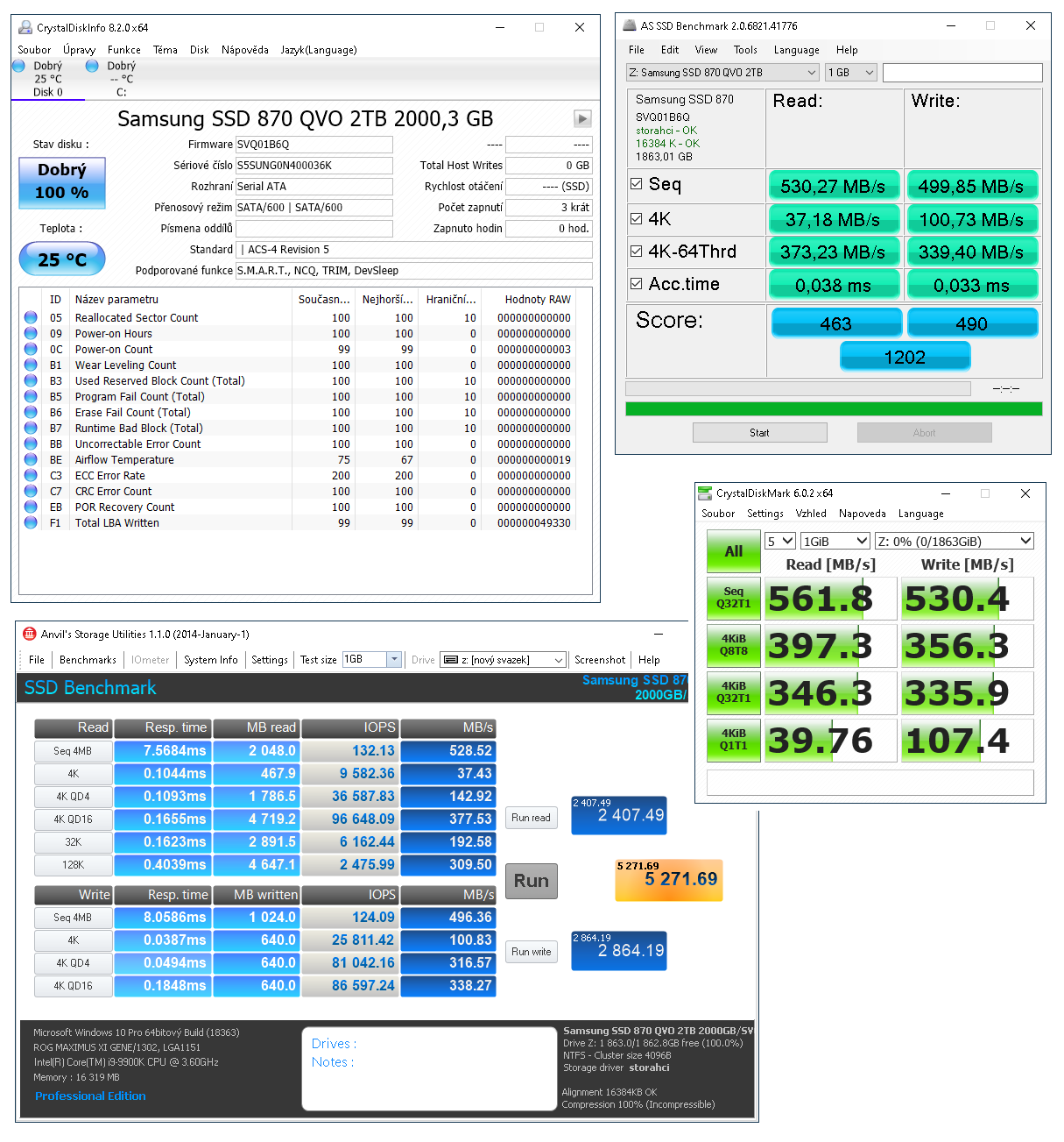 SSD disk Samsung 870 QVO 2TB: Solidní kapacita i cena, ale...