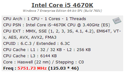 Gigabyte Z87X-OC – špičková volba pro všechny nadšence