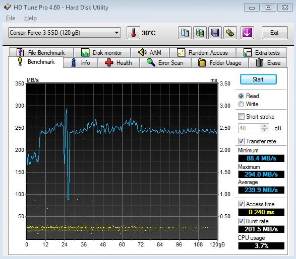 Souboj dvou SSD do 4000 Kč – OCZ Agility 3 vs. Corsair FS 3