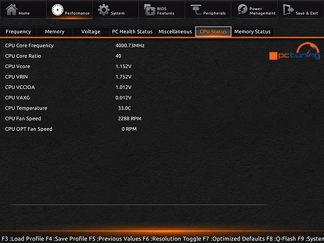 Gigabyte Z87X-OC – špičková volba pro všechny nadšence