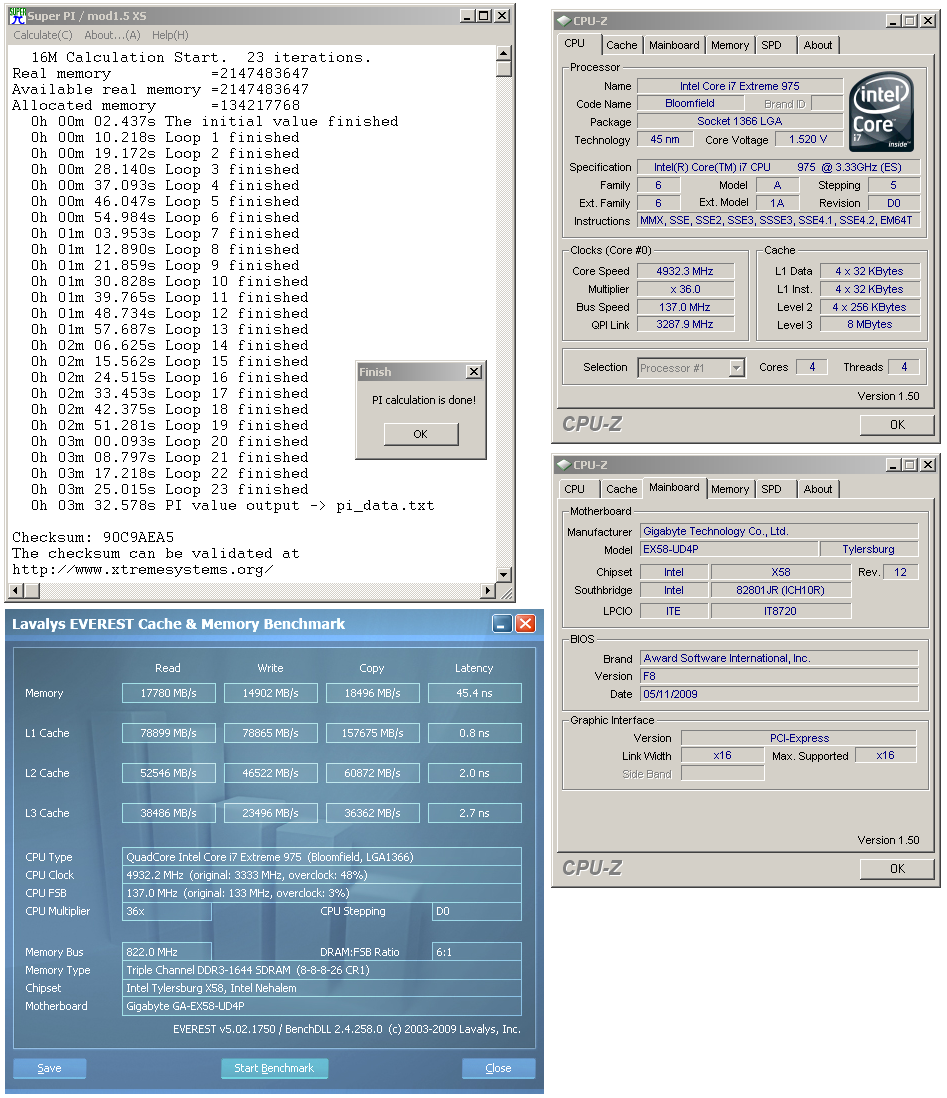 Intel Core i7 950 a 975 Extreme - Náskok se zvyšuje