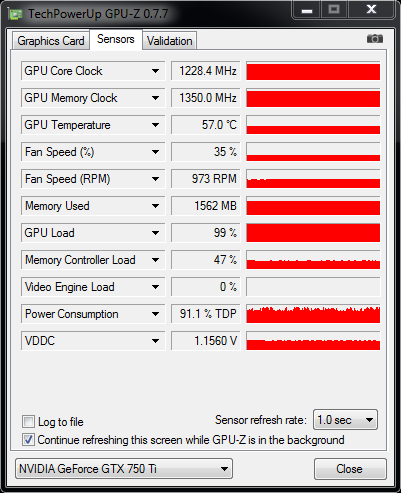 Test dvou GeForce GTX 750 Ti — MSI Gaming vs. Asus OC