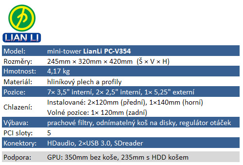 Stejný design, úplně jiná konstrukce – test dvou skříní LianLi