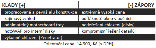 Vyzkoušeli jsme skříň za 15 tisíc – novou SilverStone Temjin