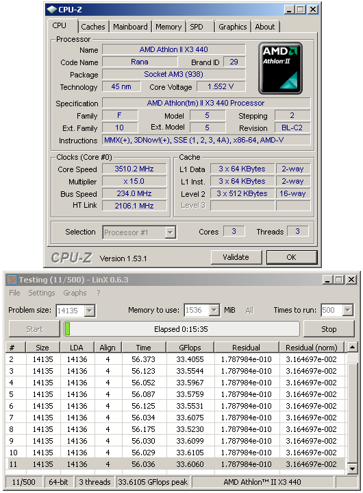 Levné novinky AMD - Athlon II X2 255 a Athlon II X3 440