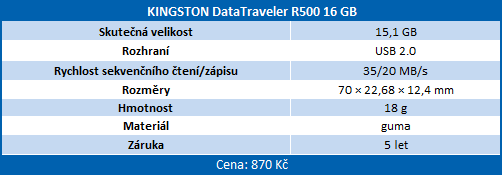 Velké srovnání šestnácti 16GB flash disků s USB 2 i USB 3 