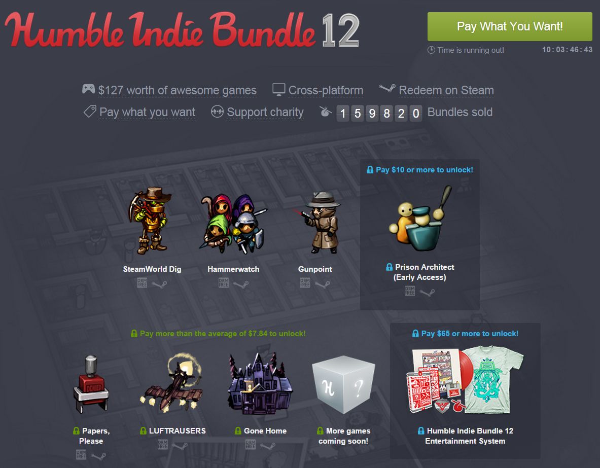 Poslední nabídka Humble Bundle je asi ta nejlepší, kterou jsme zatím viděli!